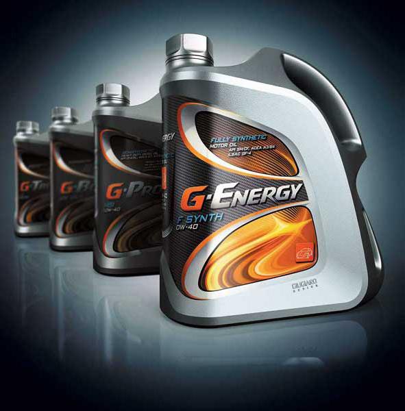 синтетическое масло g energy 5w40 отзывы