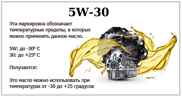 Энеос 5w30