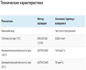 стол