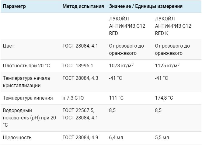 Стол